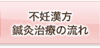 不妊漢方鍼灸治療の流れ