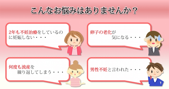 不妊でこんな悩みはありませんか？